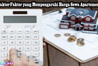 Faktor-Faktor Yang Mempengaruhi Harga Properti